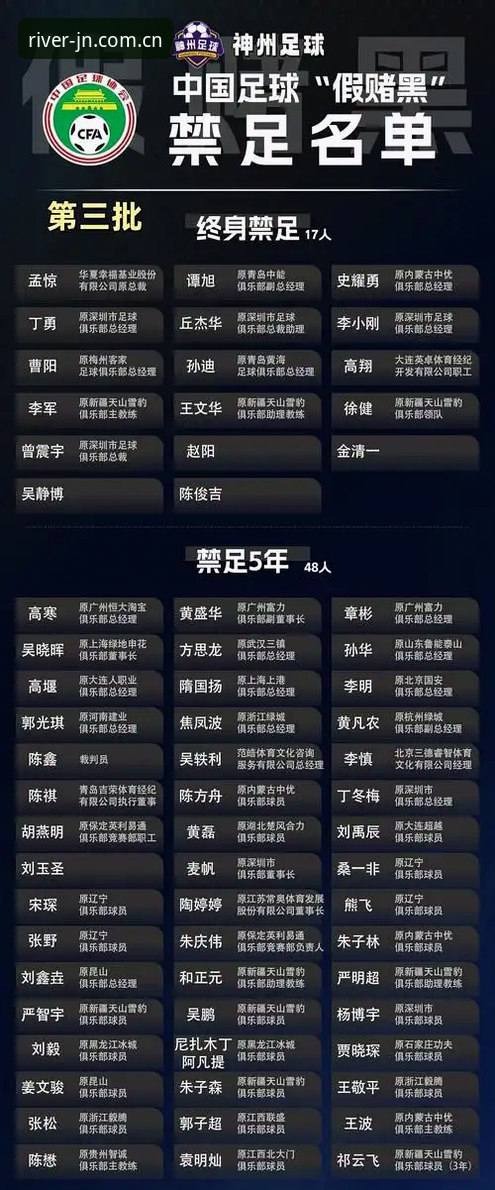 江南体育赛事赔率常见问题 中国足球禁足名单深度解析:江南体育官网观赛指南与行业反思