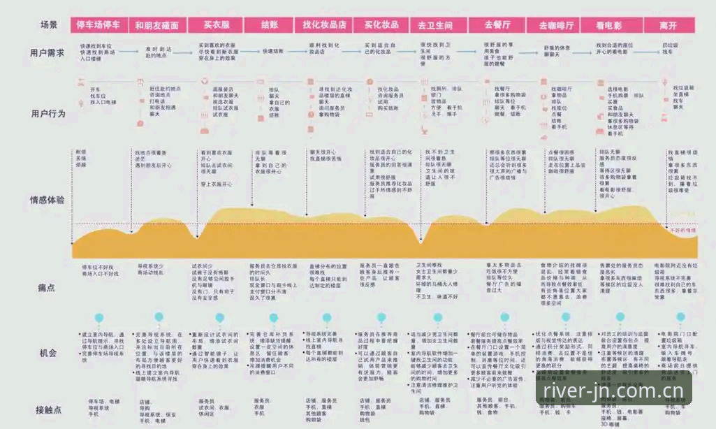江南体育历史版本全面解析：从迭代历程看平台功能演进与用户体验升级