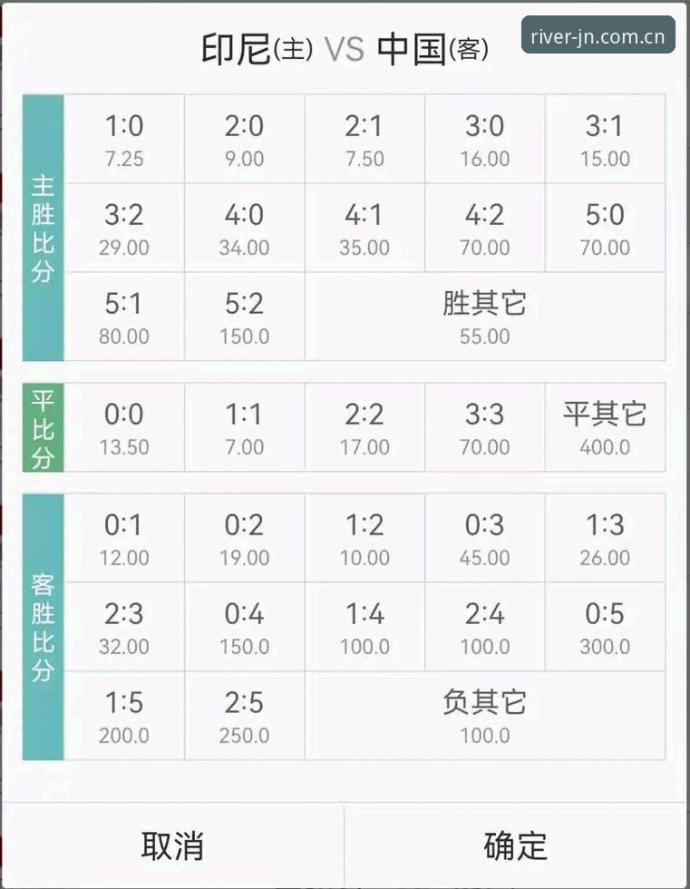 江南体育赛事赔率分析 江南体育赛事赔率分析到底准不准?如何通过数据提升胜率?